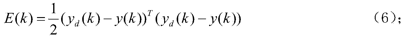 On-line estimating method for SOH of new energy automobile power battery