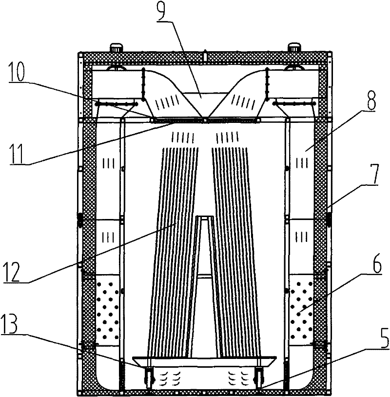 Homogeneous furnace for toughened glass