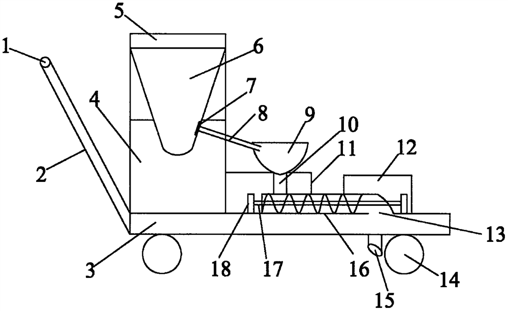 Tumbrel capable of achieving uniform fertilizing