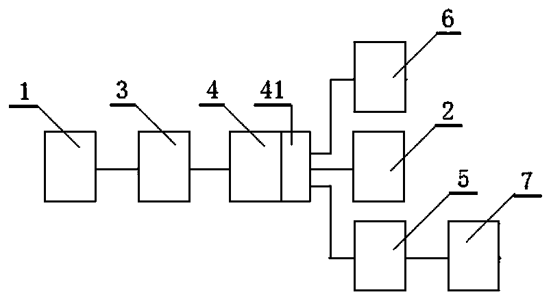 Water regimen monitoring signal processing system suitable for horizontal ADCP equipment