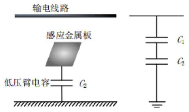 Non-contact high-voltage direct-current line fault positioning system