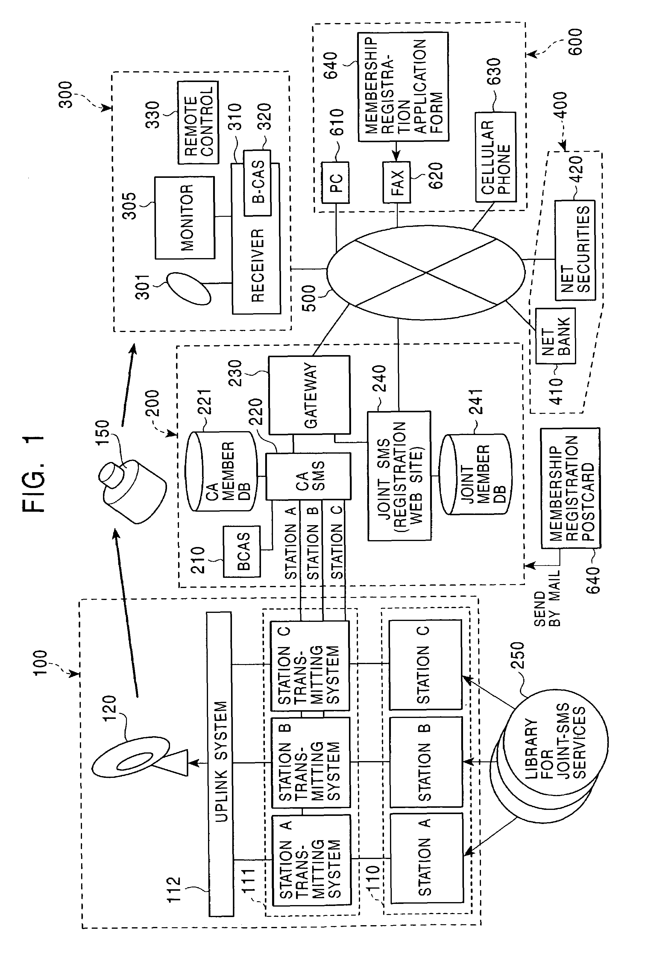 Joint subscriber management system and receiving terminal