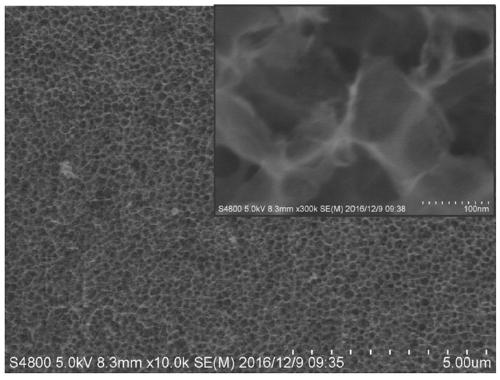 Three-dimensional porous graphene nanomaterial and its preparation method and application