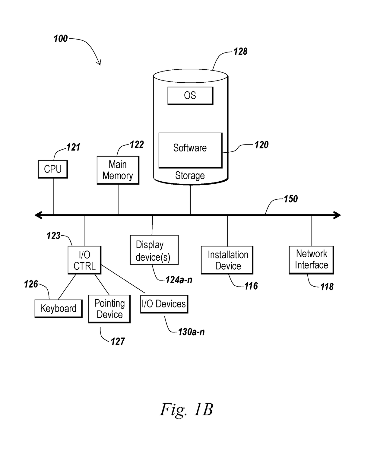 Systems and methods of illumination control for biometric capture and liveness detection