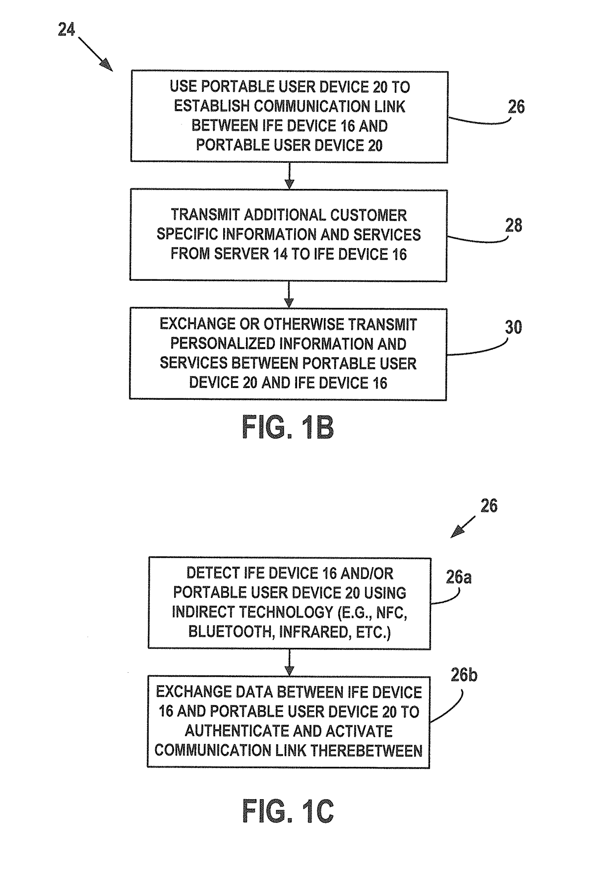 System and method for providing goods and services during vehicular travel