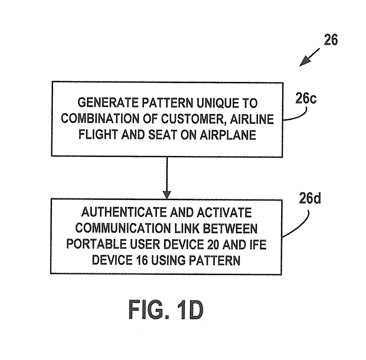 System and method for providing goods and services during vehicular travel