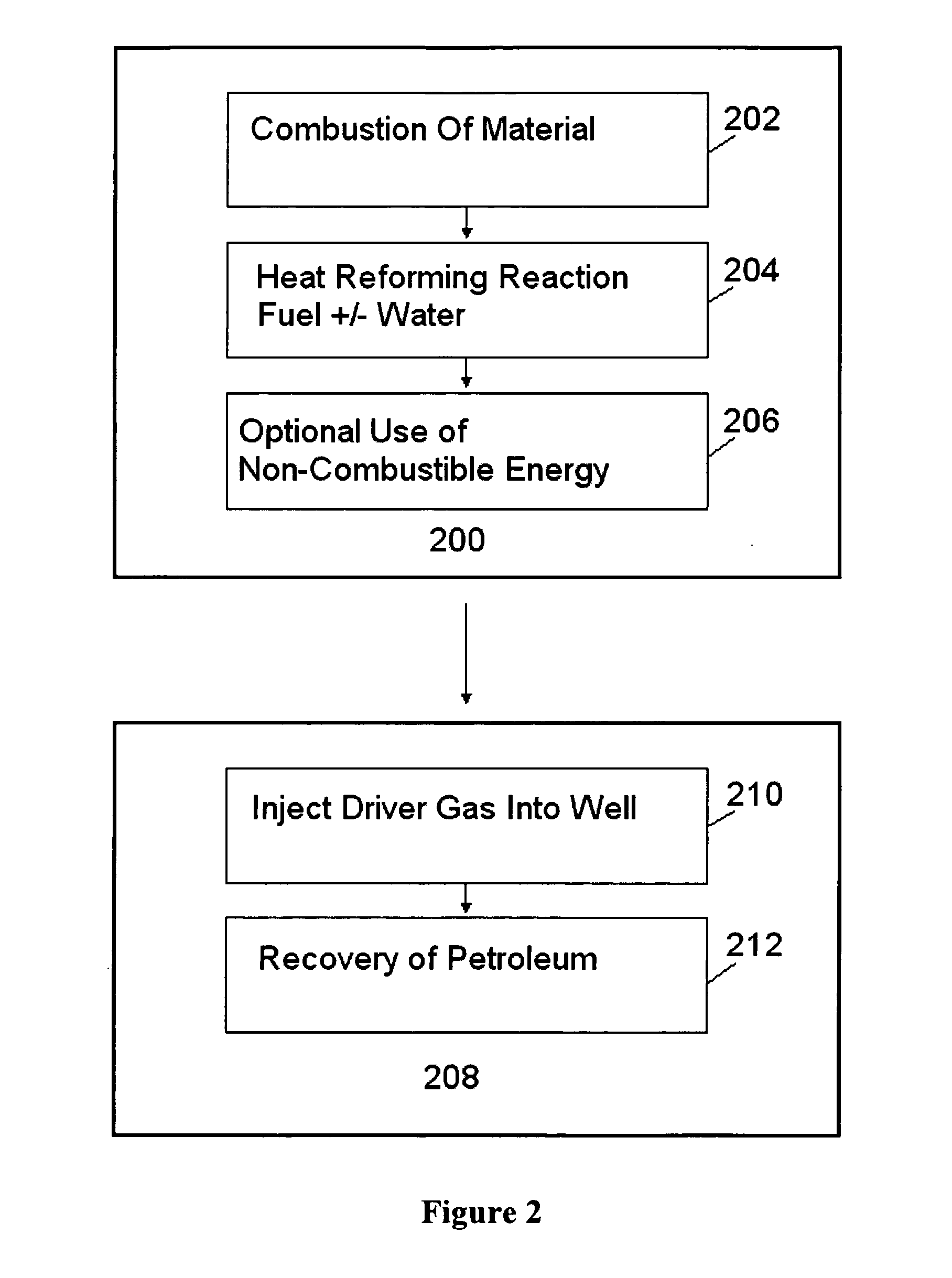 Control system and method for controlling a hybrid petroleum extractor/power generator