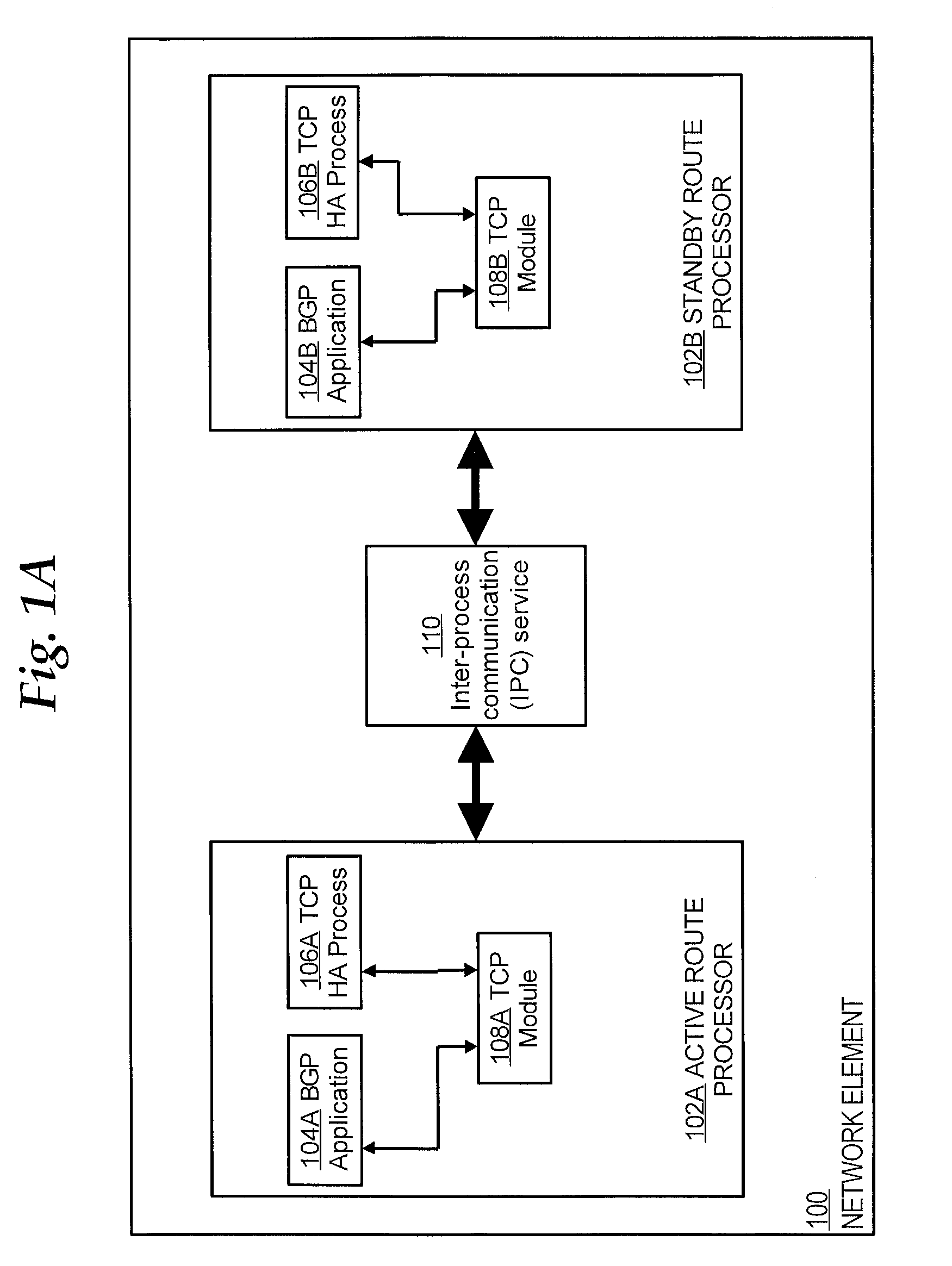 High availability transport protocol method and apparatus
