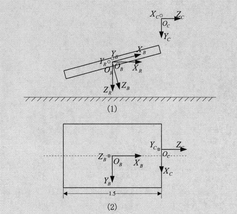 Autonomous obstacle-avoiding planning method of tour detector based on binocular stereo vision