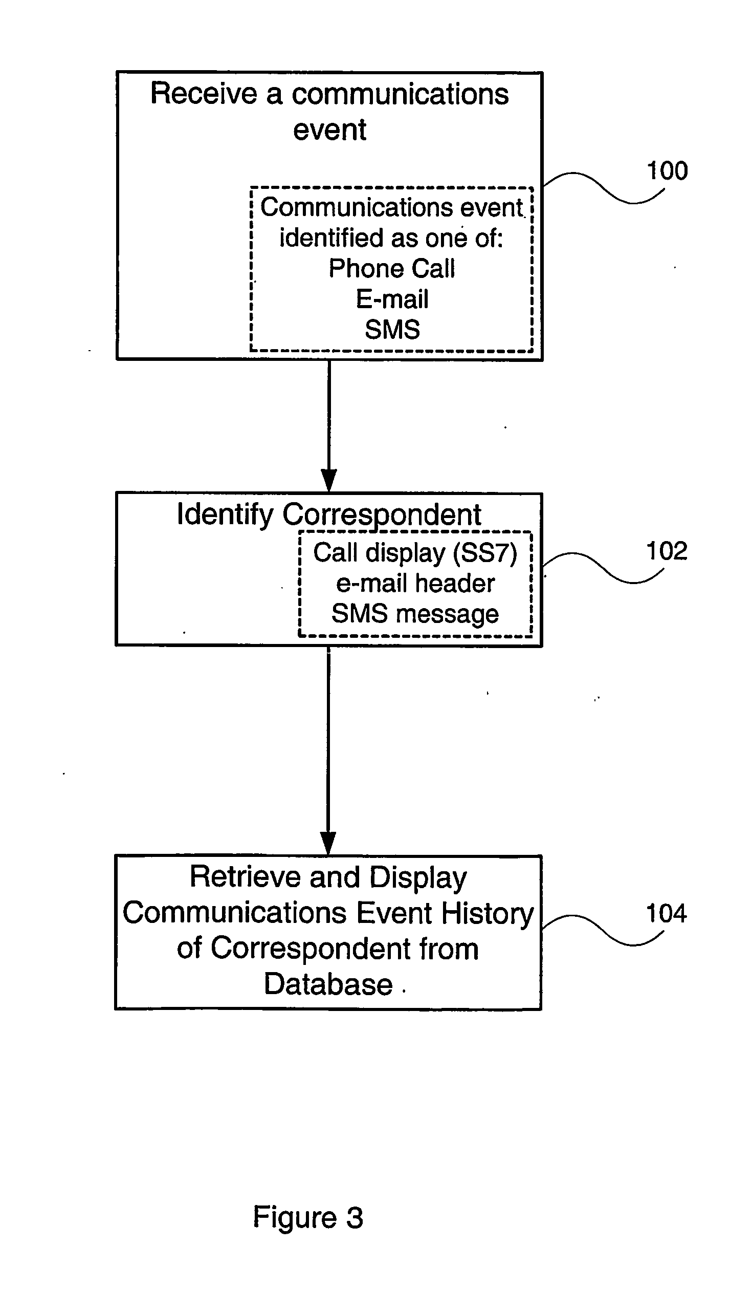 User interface and method of viewing unified communications events on a mobile device