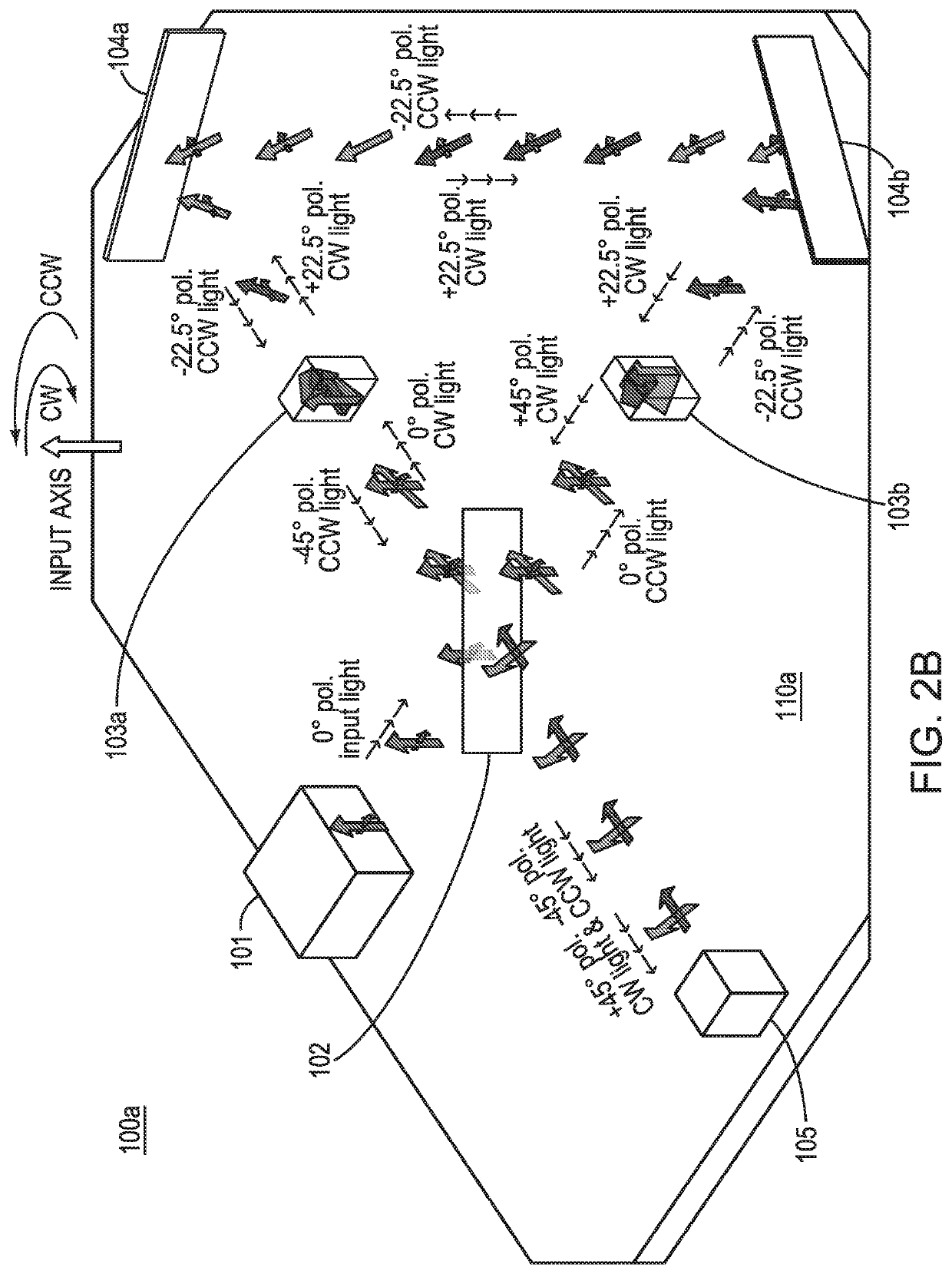 Second-order passive ring interferometer sensor and method