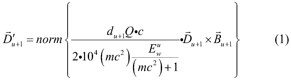Calculation Method of Proton and Heavy Ion Dose Under Magnetic Field Based on GPU Monte Carlo Algorithm