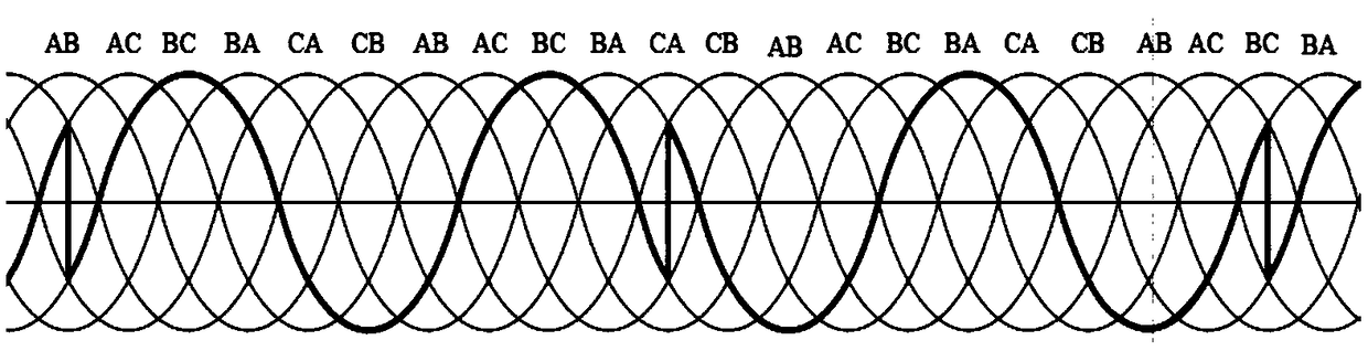 Three-phase phase-hopping AC-AC frequency conversion method