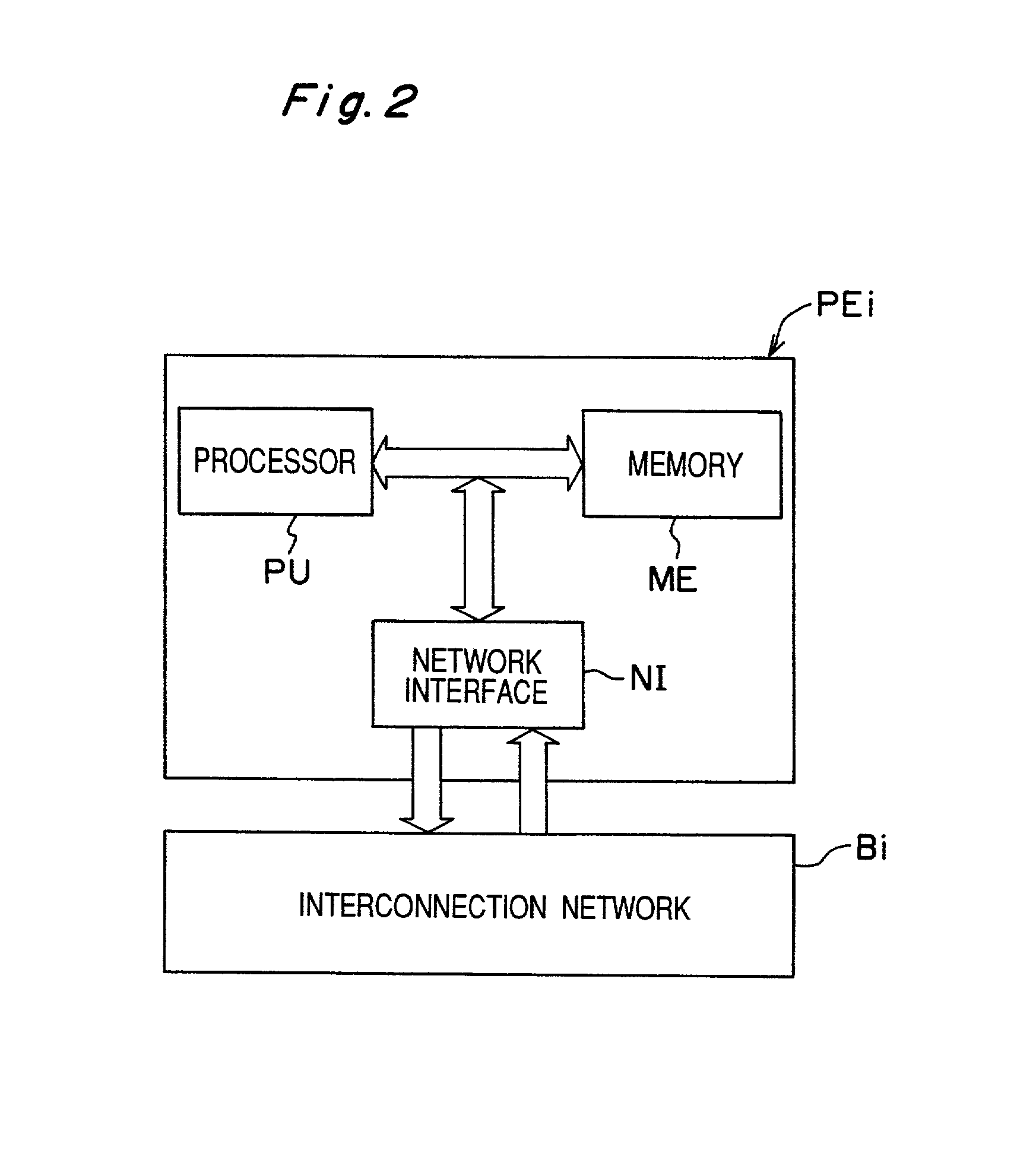 Multi-processor system apparatus allowing a compiler to conduct a static scheduling process over a large scale system of processors and memory modules