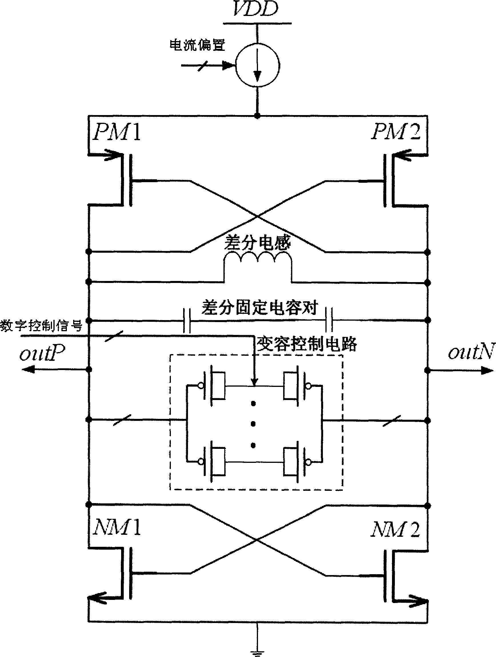 CMOS digital control LC oscillator on chip