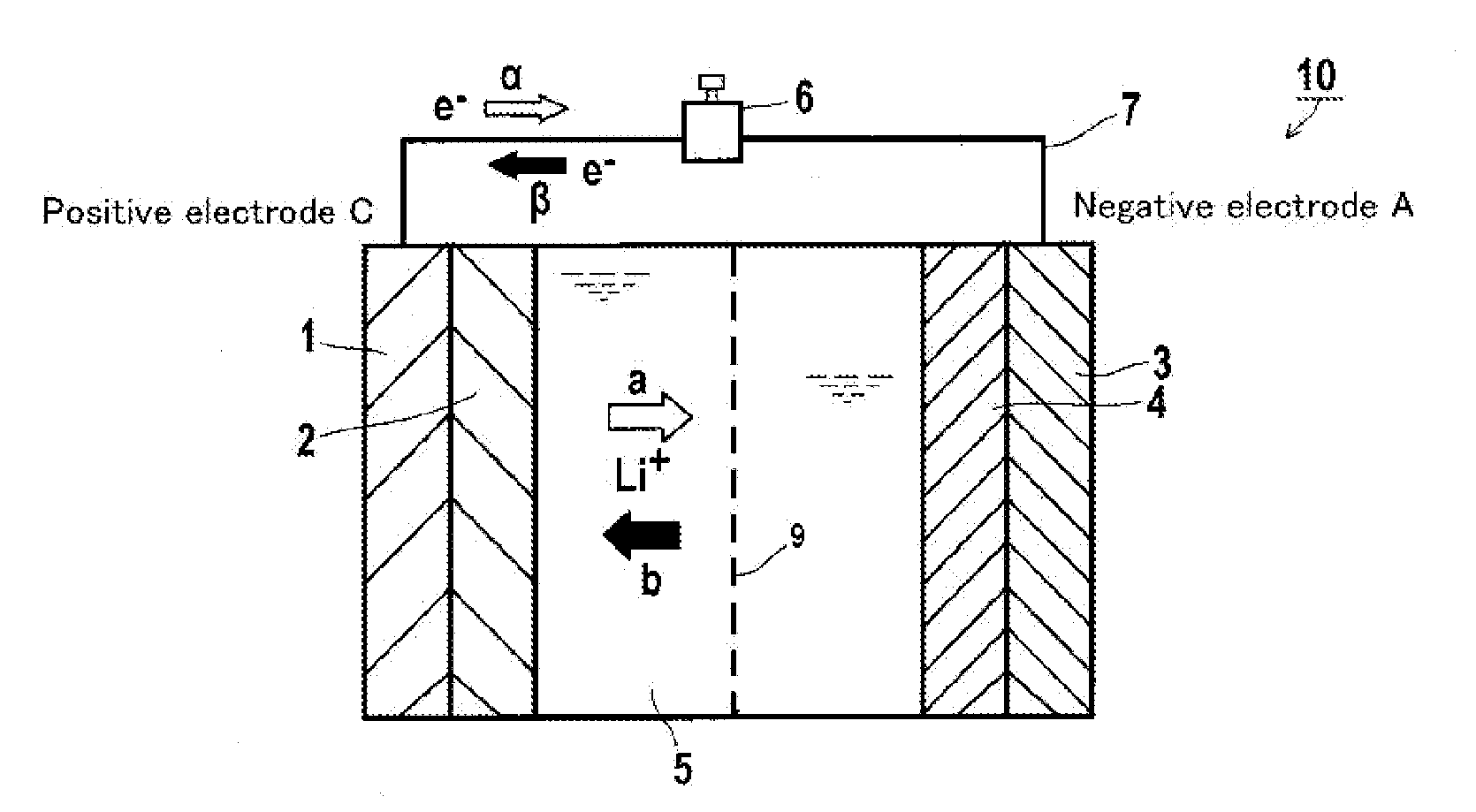 Non-aqueous liquid electrolyte for secondary battery and secondary battery