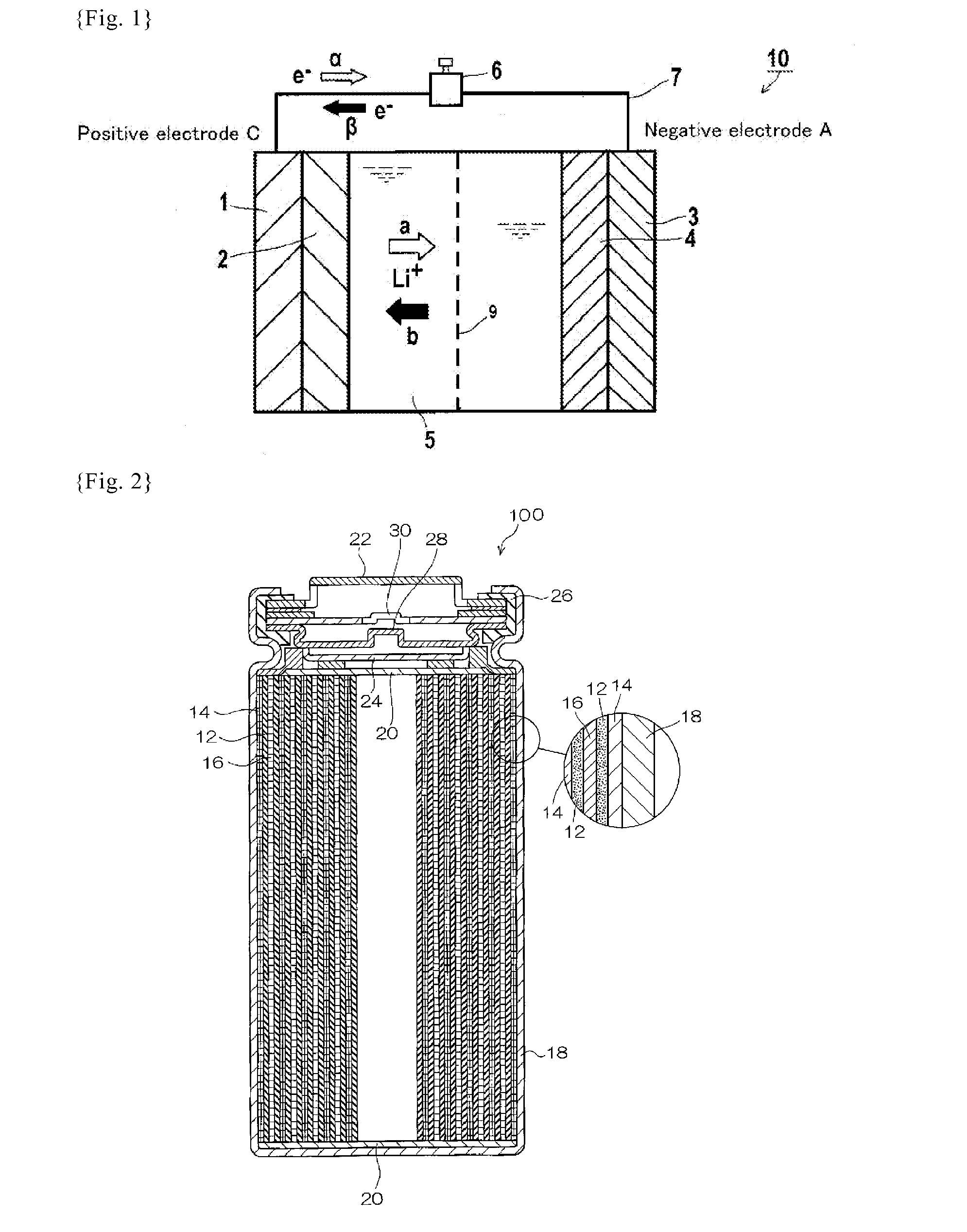 Non-aqueous liquid electrolyte for secondary battery and secondary battery