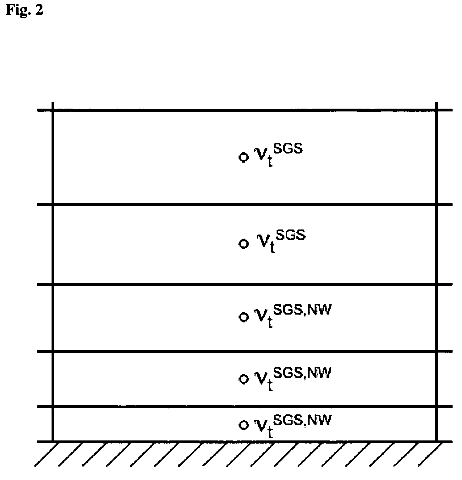 Method for computing turbulent flow using a near-wall eddy-viscosity formulation