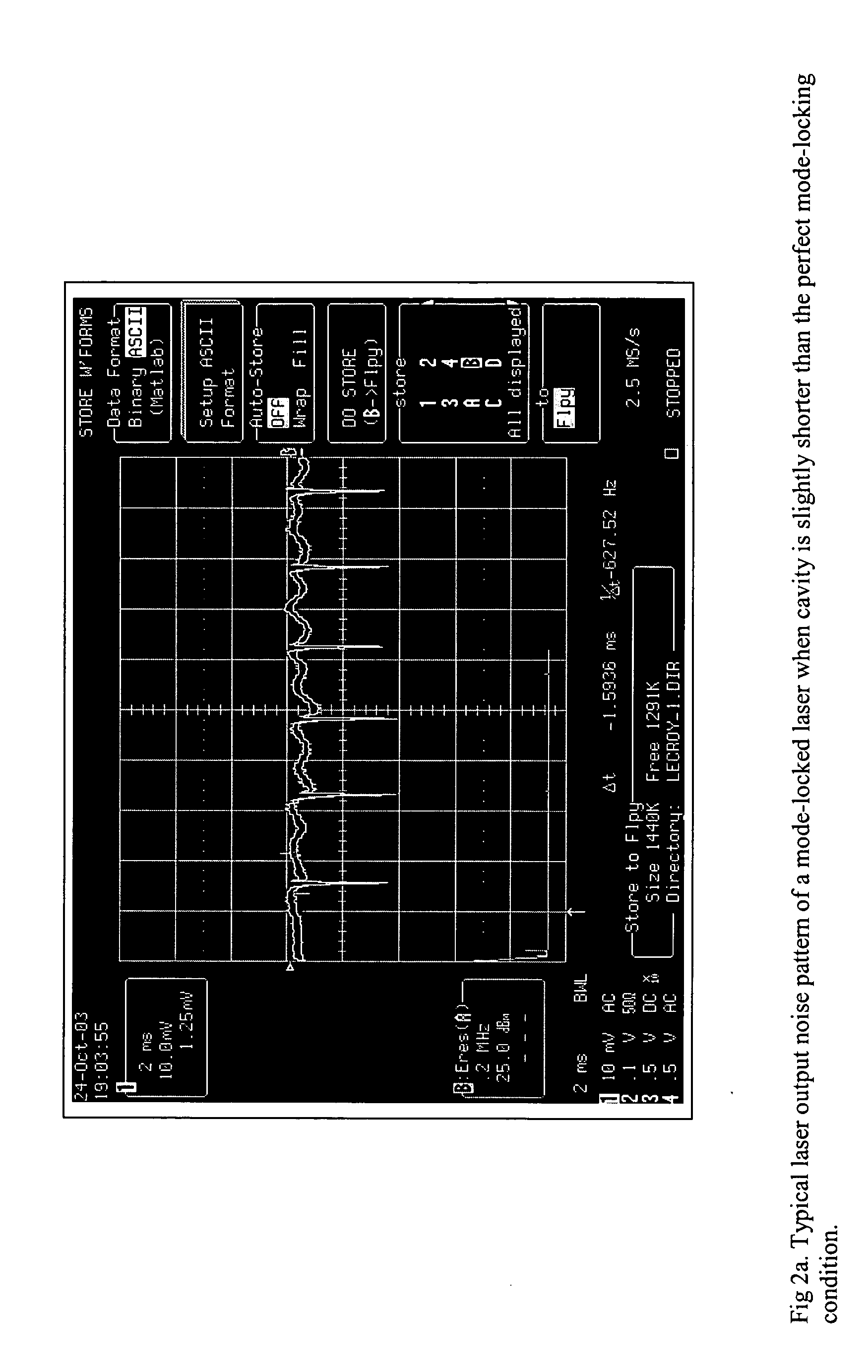 Mode-locked laser method and apparatus