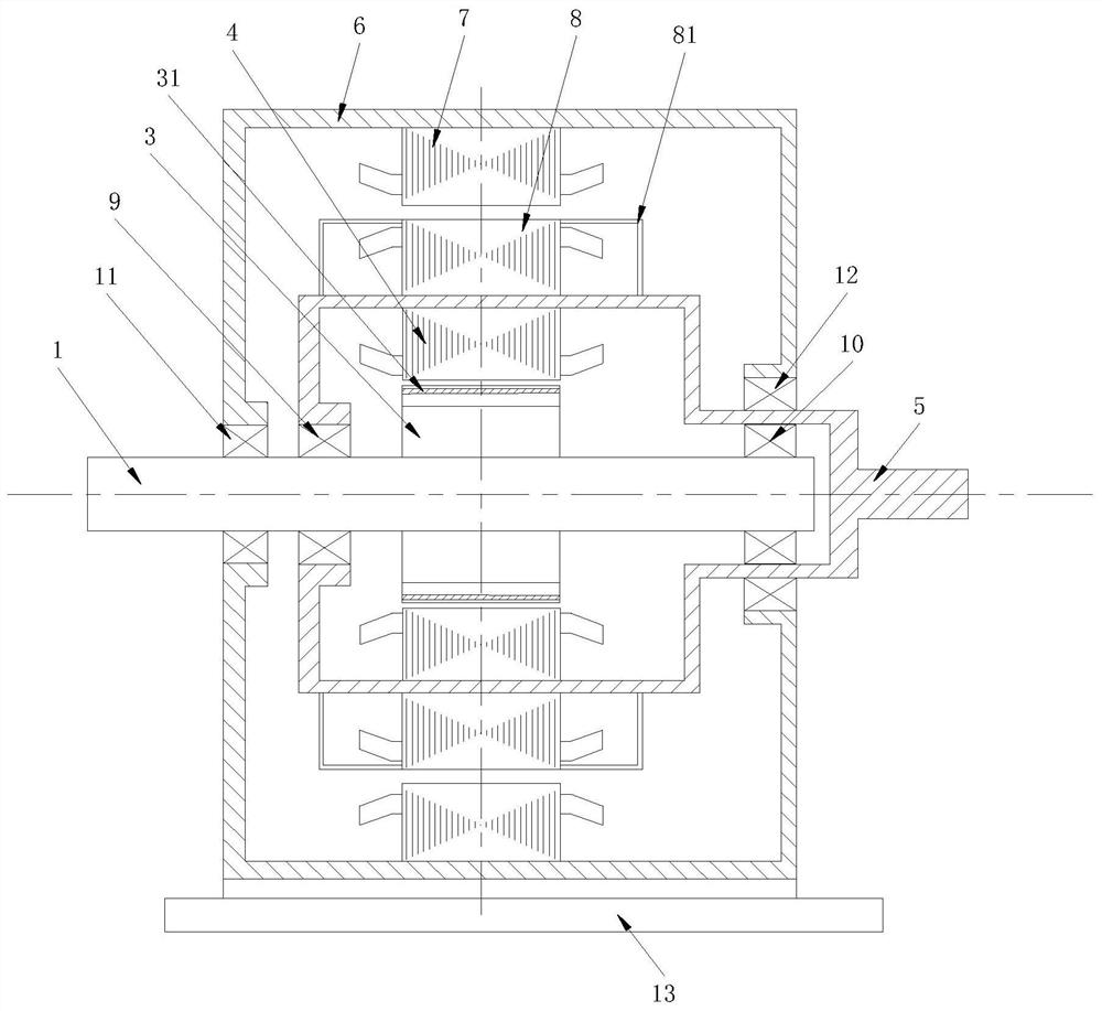 A safe and controllable electric drive