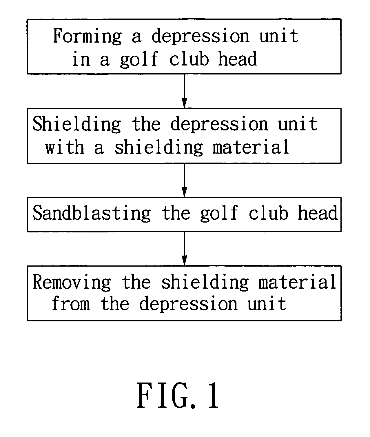 Method for surface treating a golf club head