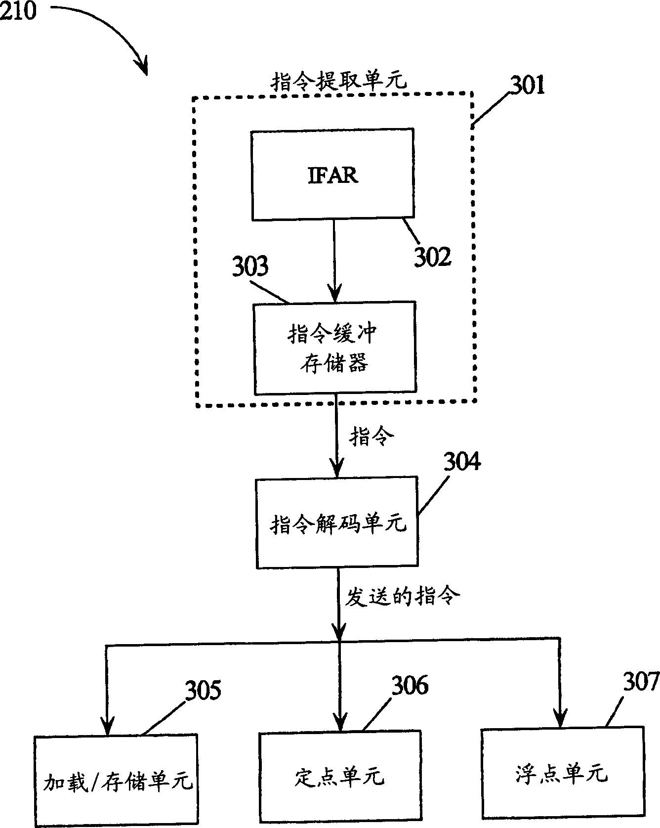 Carry save adder and its system