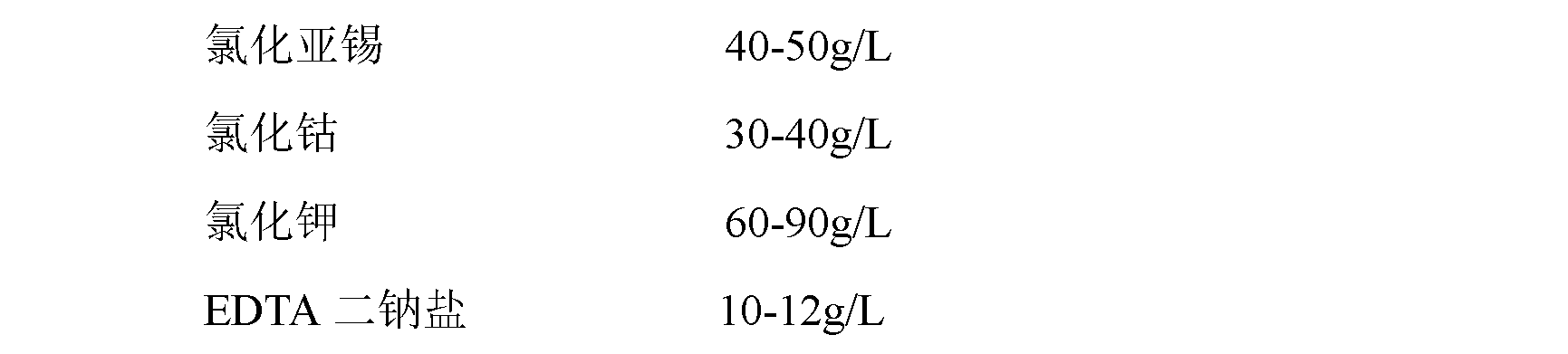 Tin-cobalt alloy decorative chromium-substituted electroplate liquid and electroplate method thereof
