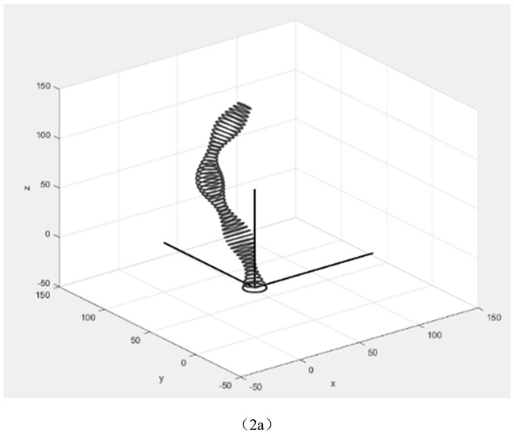 3D printing path generation method employing parallel modeling and slicing