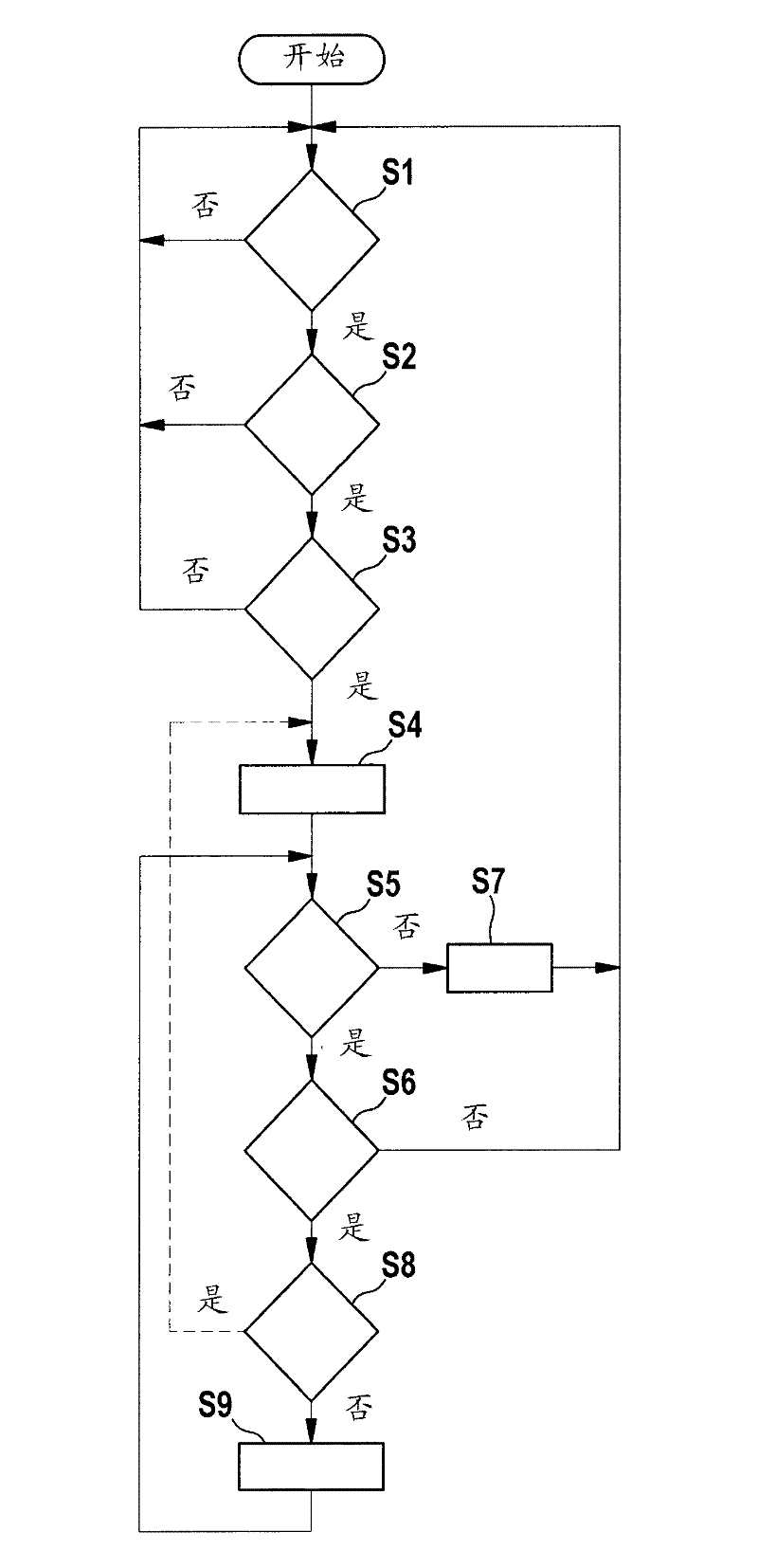 Method and apparatus for monitoring the driving apparatus of a driving system of a vehicle
