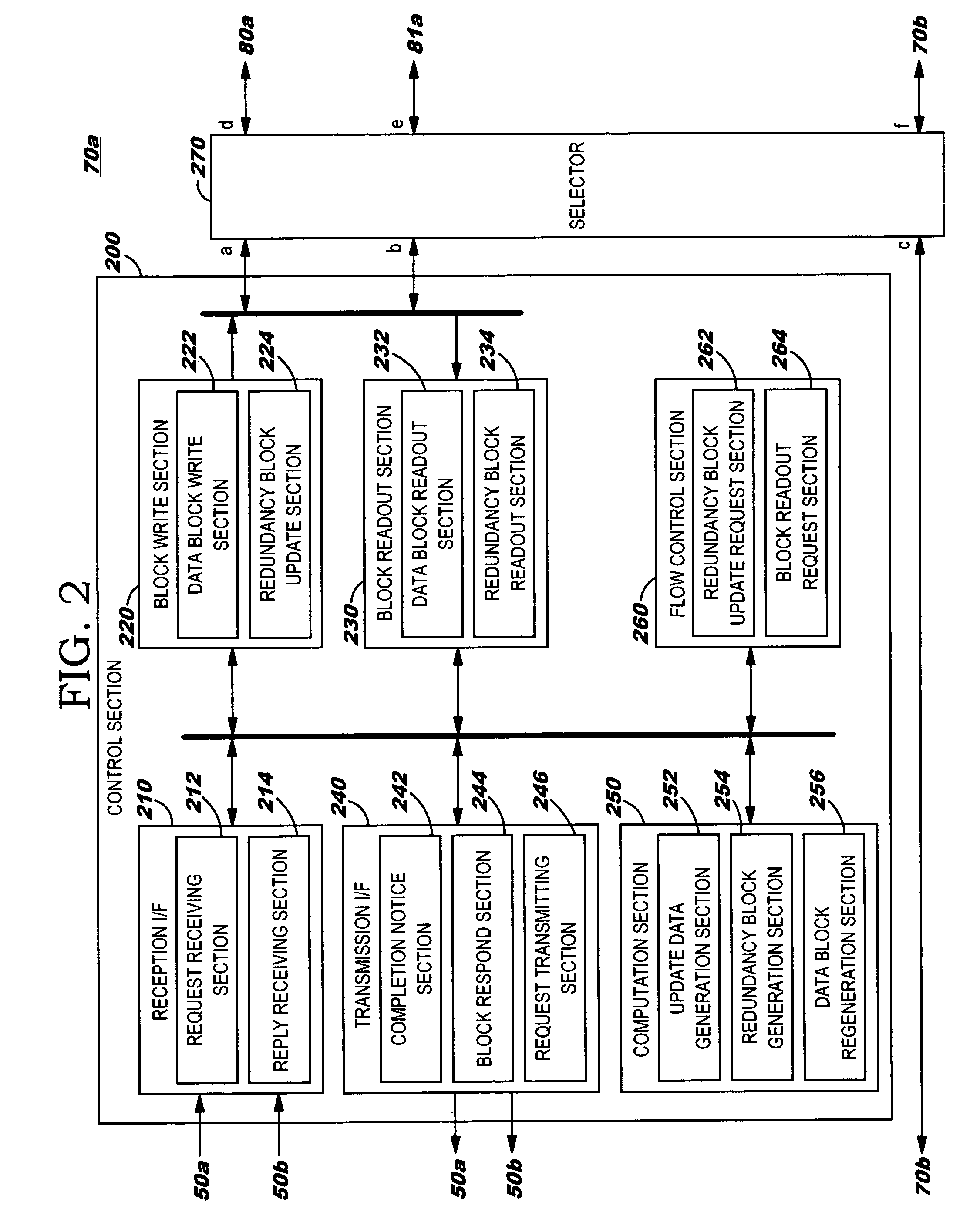 Storage system, controller, control method and program product therefor