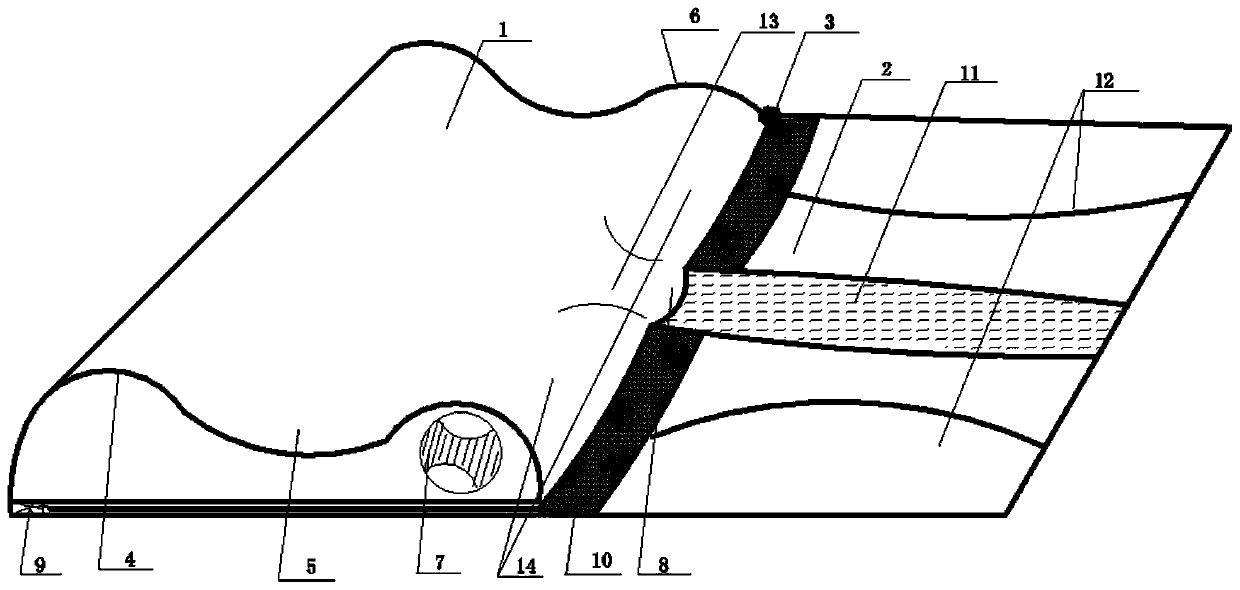 Head, neck, shoulder and heart pressure reduction protection pad according with human engineering
