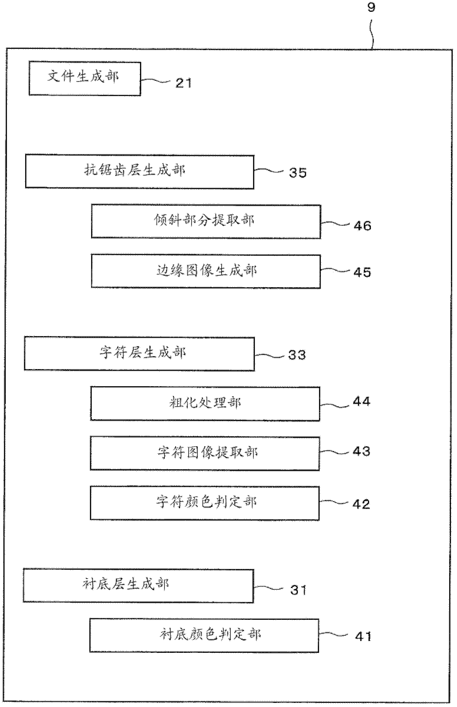 Electronic document generation system, electronic document generation method, and program