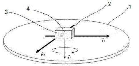 Calibration method of three-dimensional electronic compass