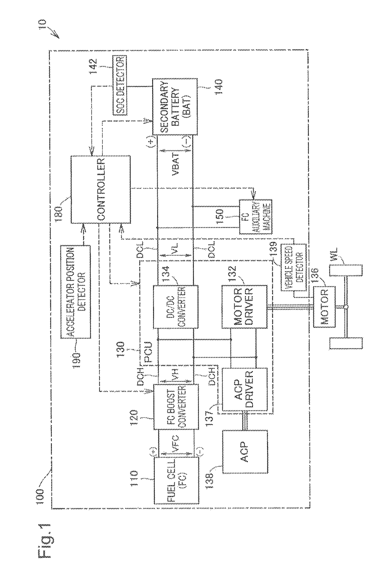 Fuel cell system, fuel cell vehicle, and method for controlling fuel cell system
