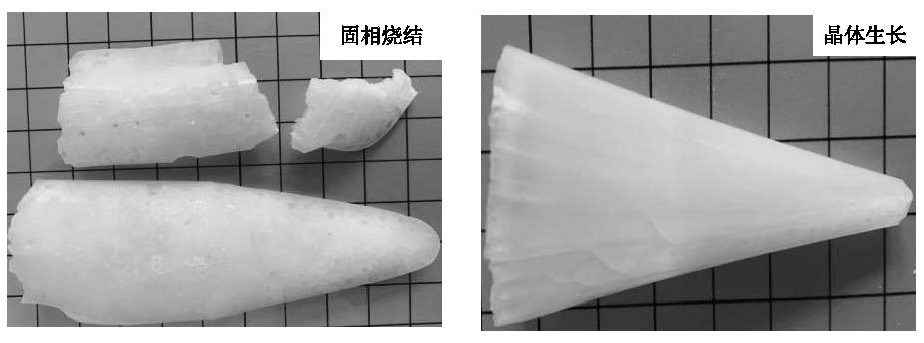 LiF-CaF2: Eu-based organic/inorganic composite scintillator and preparation method and application thereof