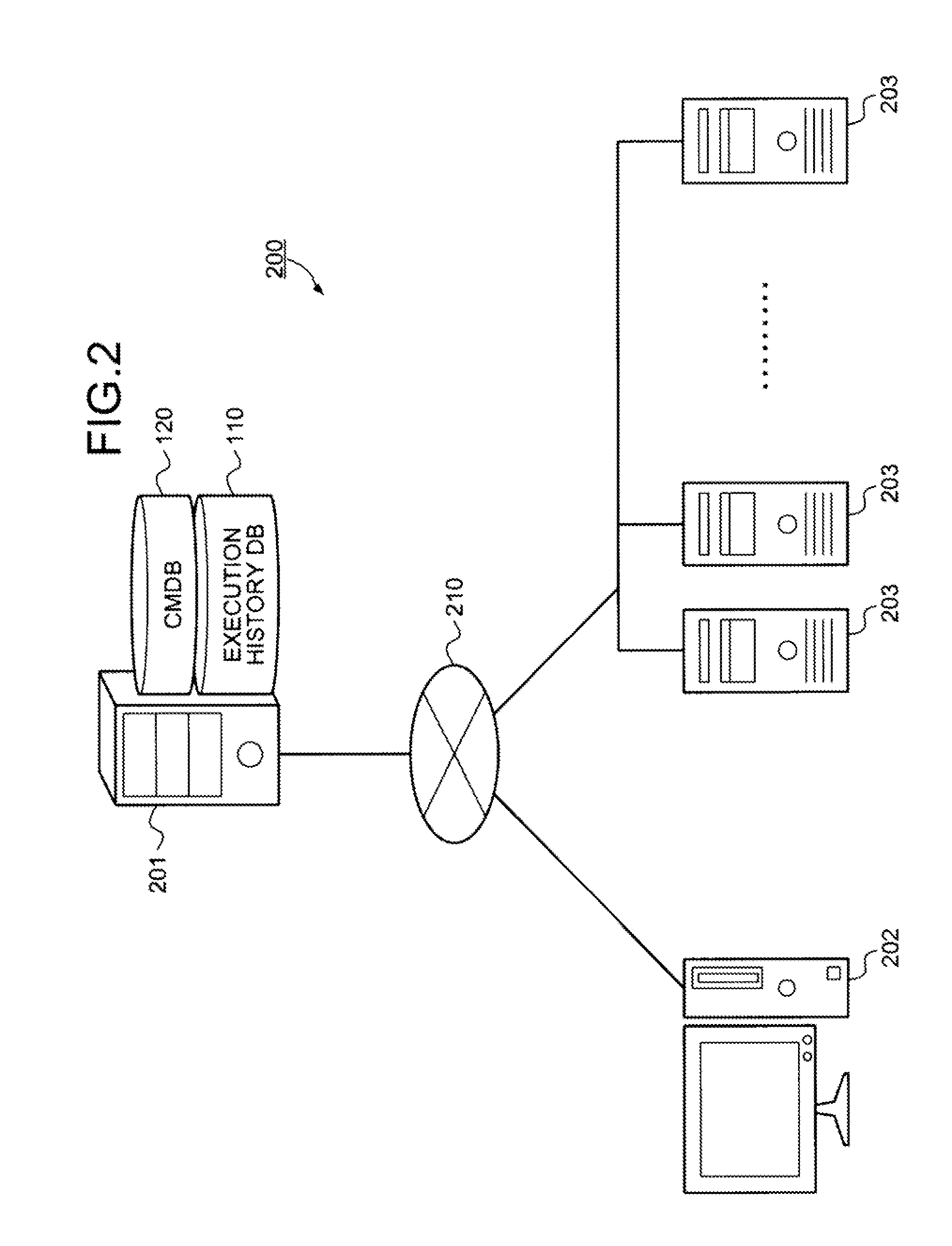 Computer product, test support method, and test support apparatus