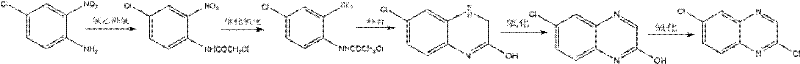 Method for synthetizing 2,6-dichloroquinoxaline by using diketene