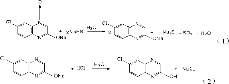 Method for synthetizing 2,6-dichloroquinoxaline by using diketene