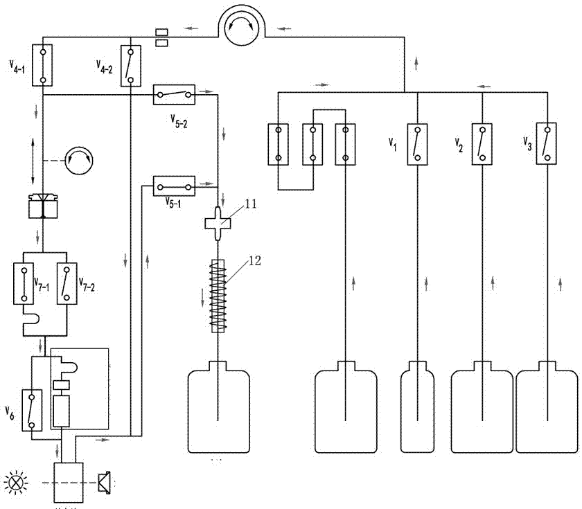 Pressurized filtration system and method for glycosylated hemoglobin analyzer