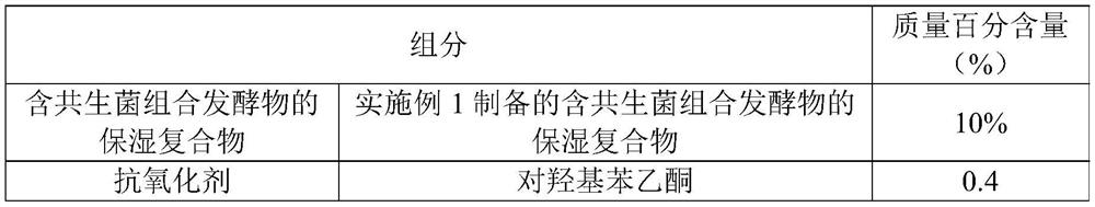 Moisturizing compound containing fermented product of symbiotic bacteria combination, moisturizing essence and preparation method thereof