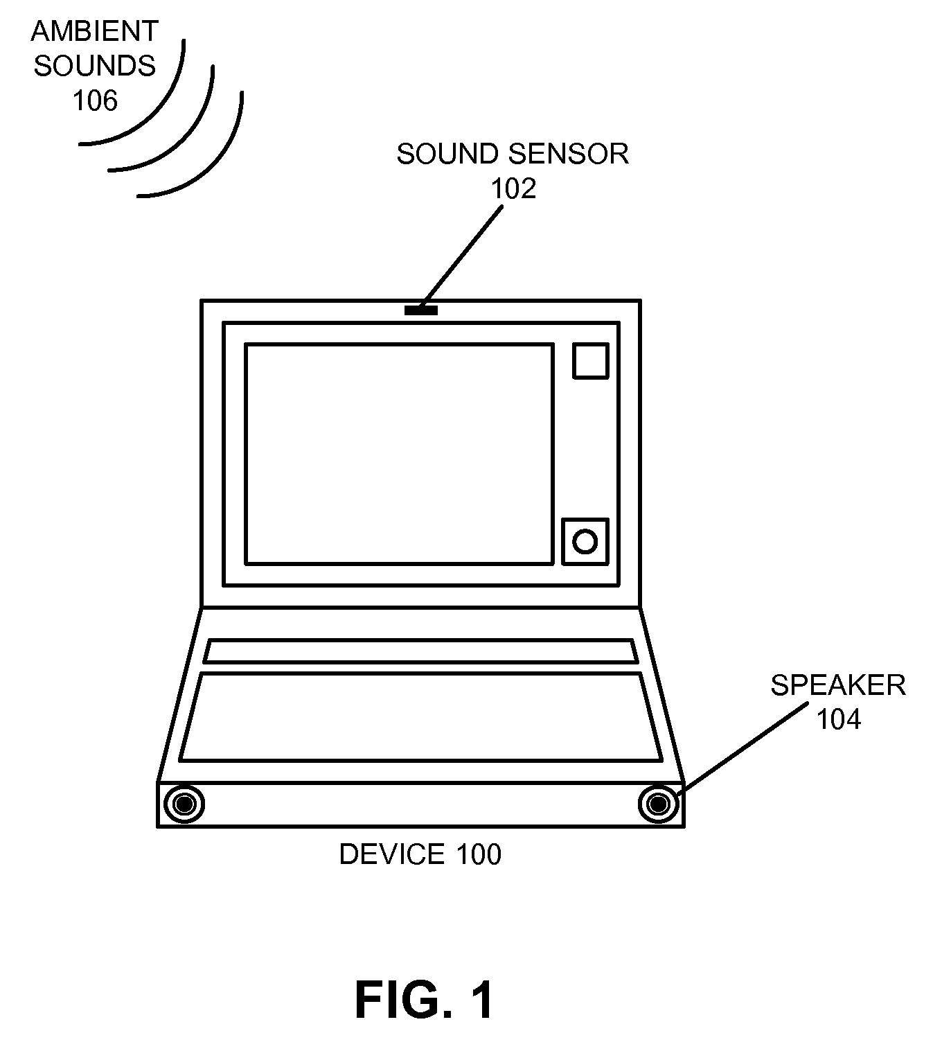 Method and apparatus for using a sound sensor to adjust the audio output for a device