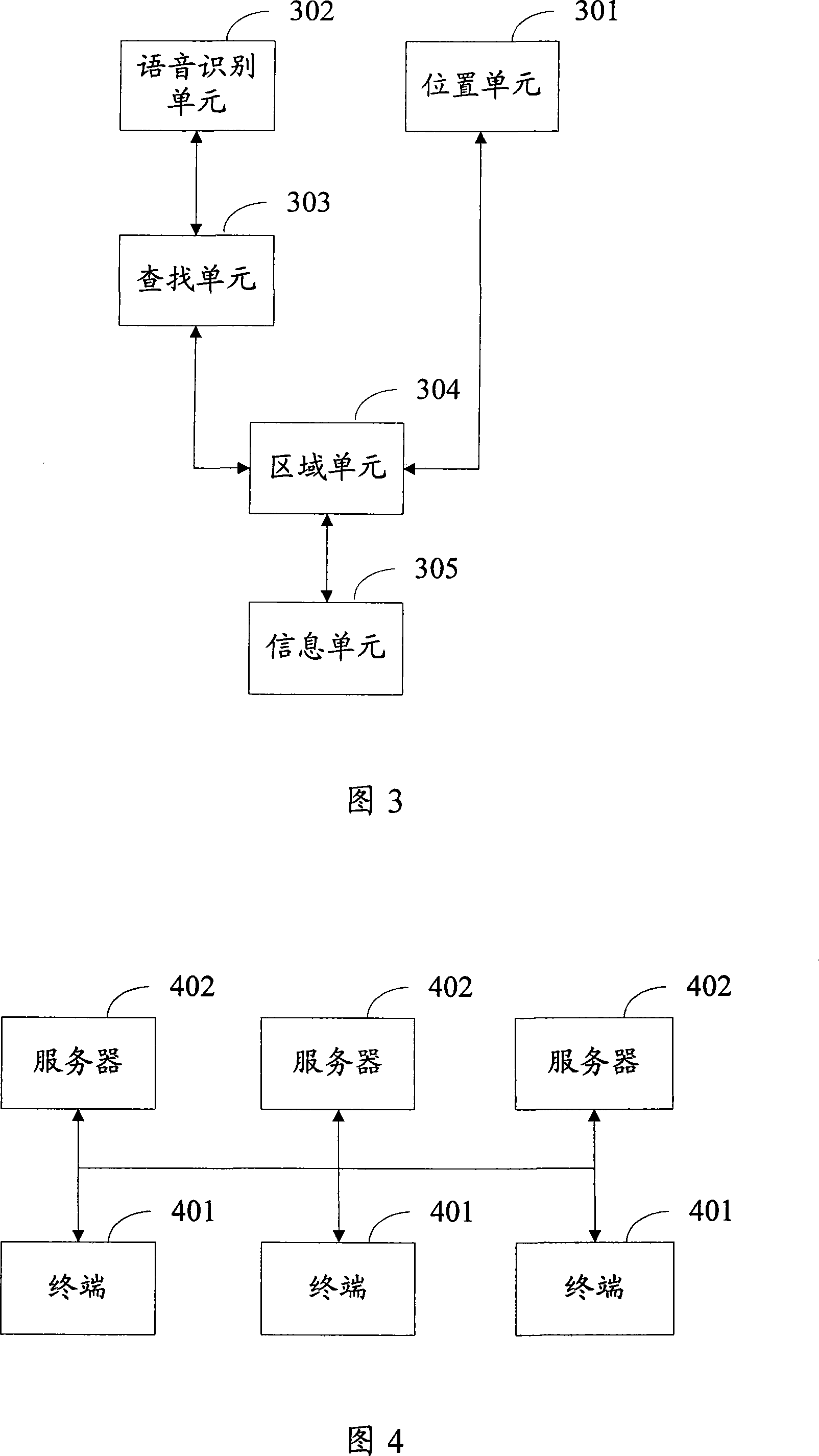 Method and device for issuing tour guide information