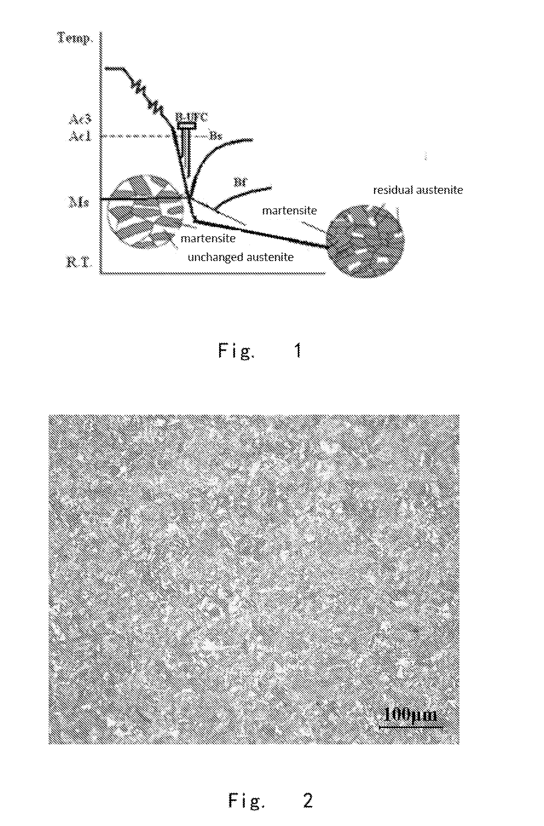 Ultrahigh-strength wear-resistant steel plate and method of manufacturing the same