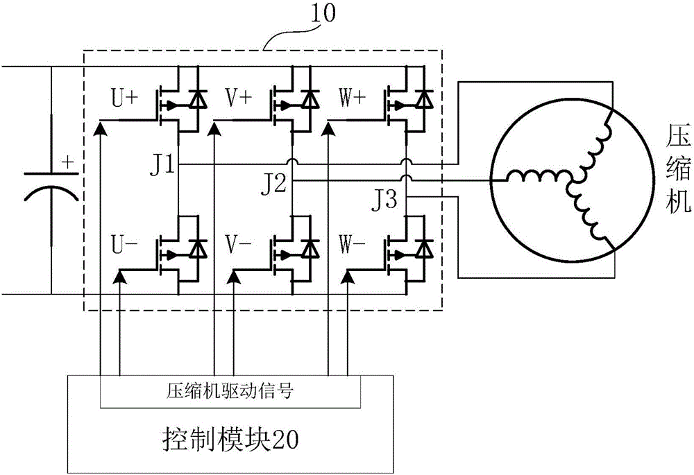 Air conditioner and compressor thereof shutdown control method and device