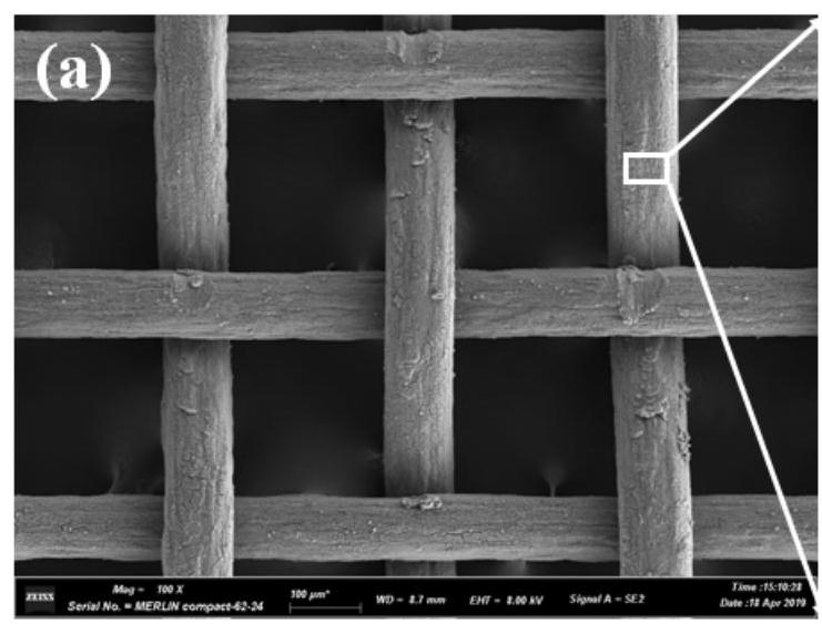 A porous photothermal film with anti-salt precipitation performance and its preparation and application