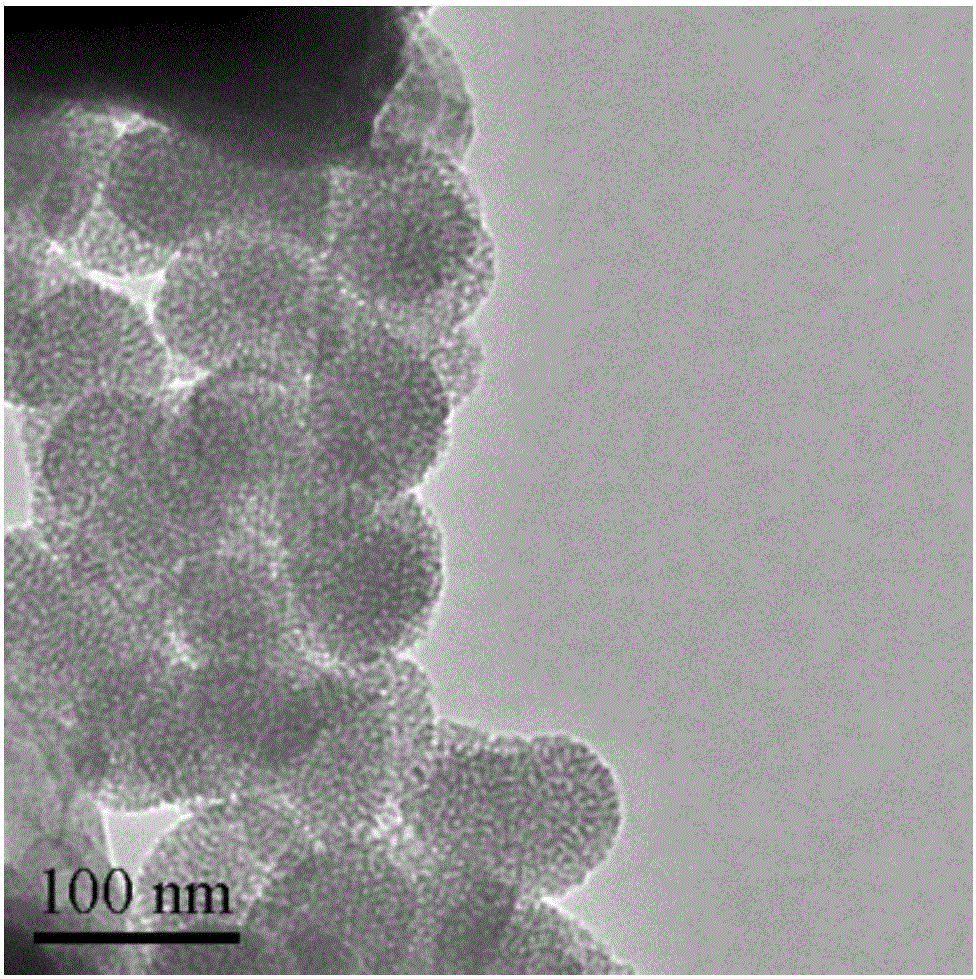 Preparation method of meso-porous silica nanoparticles