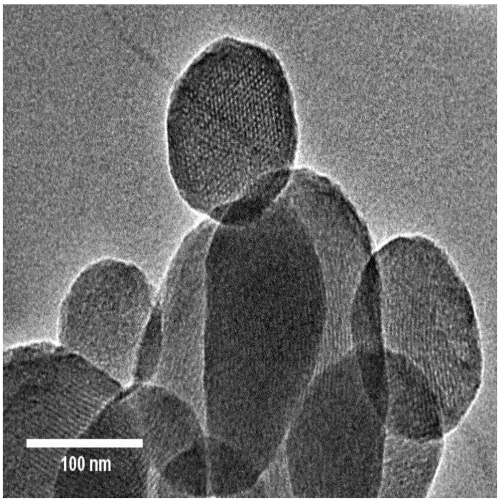 Preparation method of meso-porous silica nanoparticles