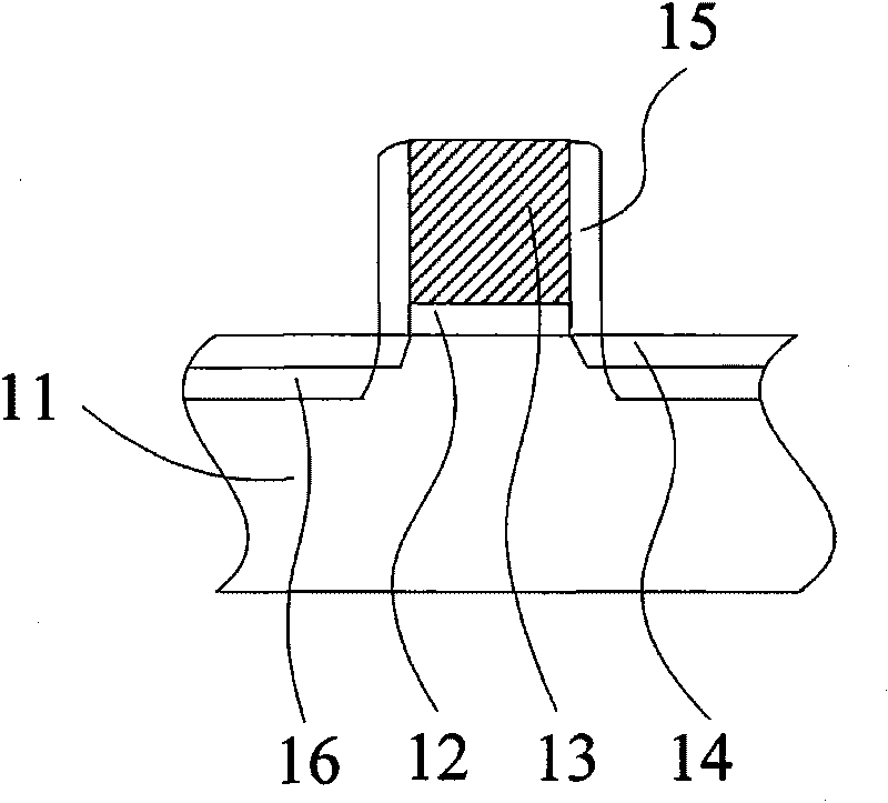 MOS (Metal Oxide Semiconductor) transistor and forming method thereof