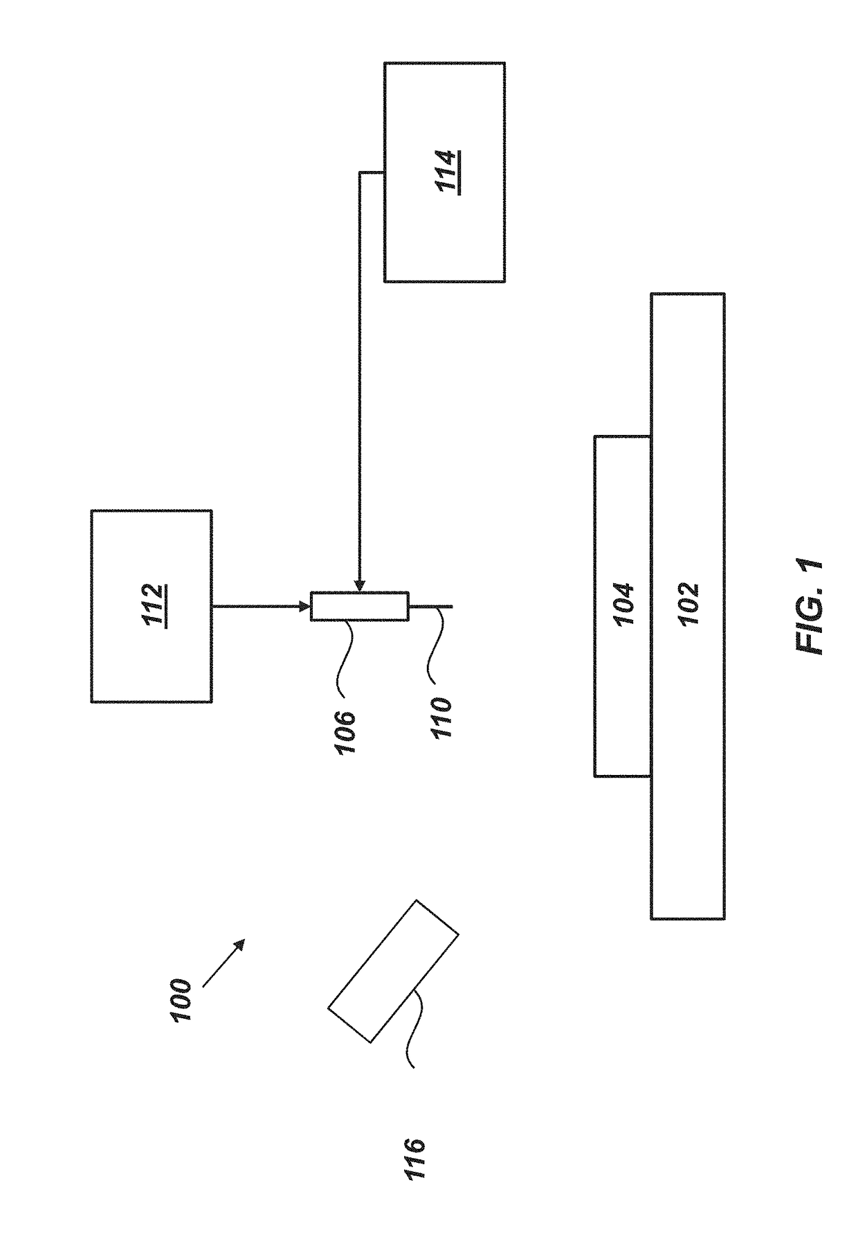 Methods and systems of proteome analysis and imaging