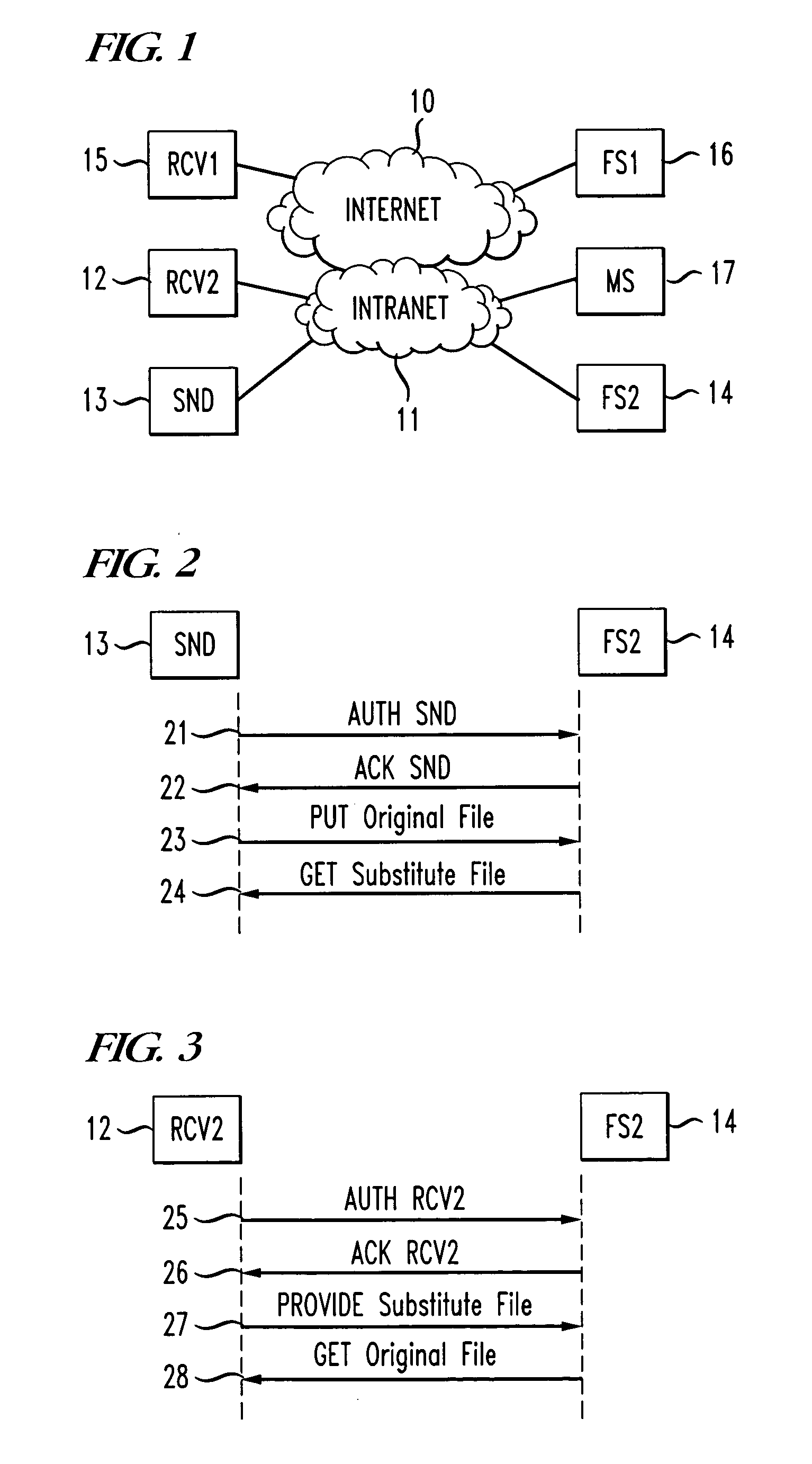 Method and system for managing the exchange of files attached to electronic mails